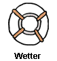 Wetter